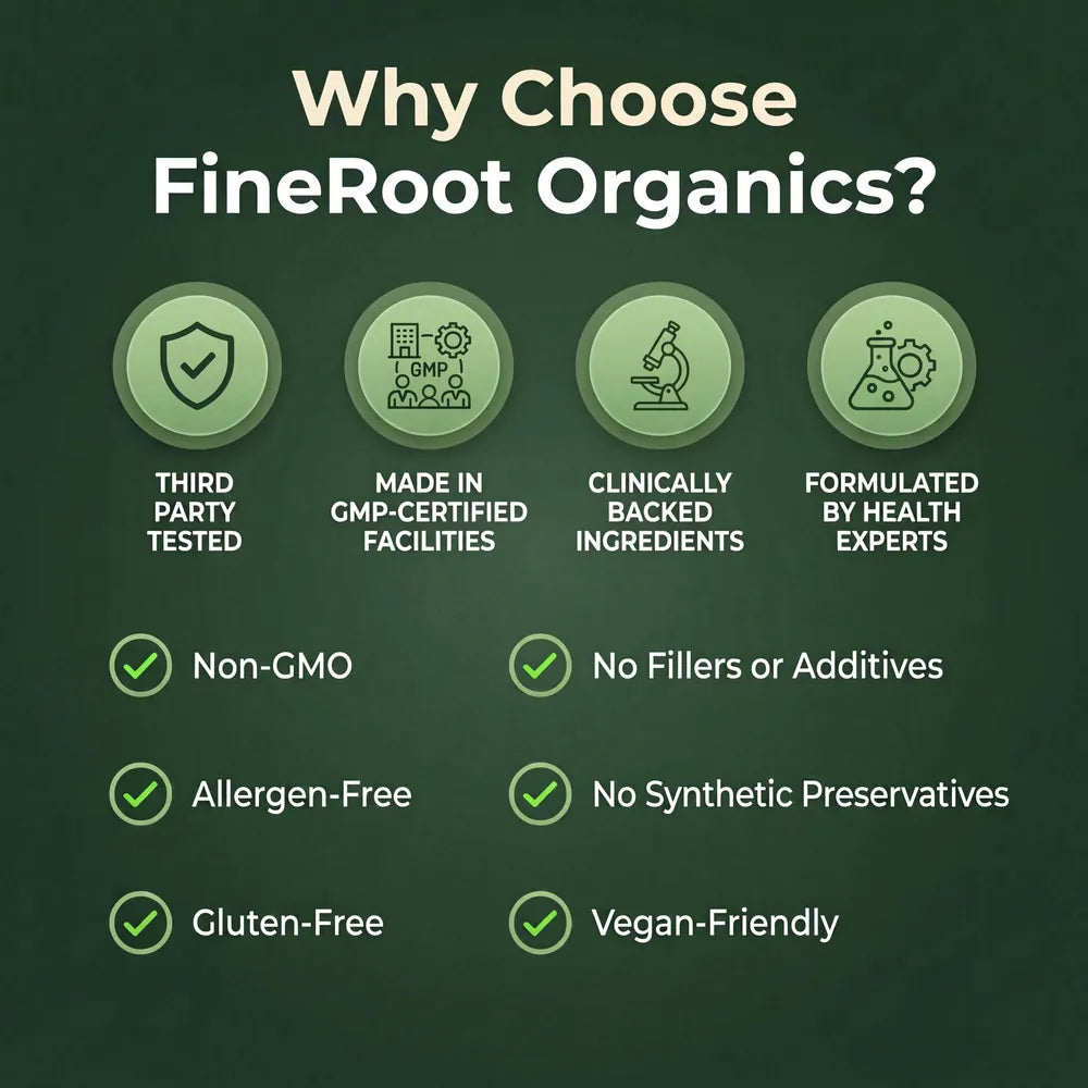 Why choose FineRoot Organics: third-party tested, GMP-certified facilities, non-GMO, no fillers